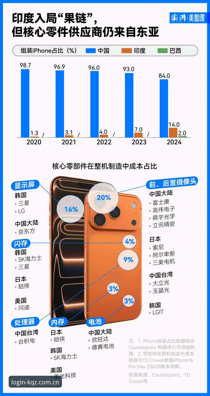 资深用户实测：开全站iOS版v2.0.0安装全流程与使用心得