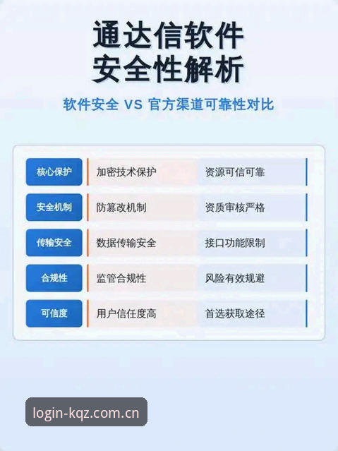开全站KQZ官方版vs第三方渠道：哪个更值得选择？下载攻略全面对比