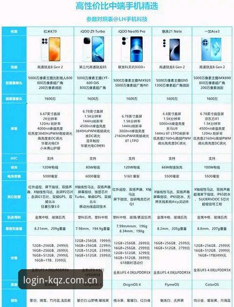 KQZ官方安装 vs 第三方渠道：哪个更适合你？全面对比指南